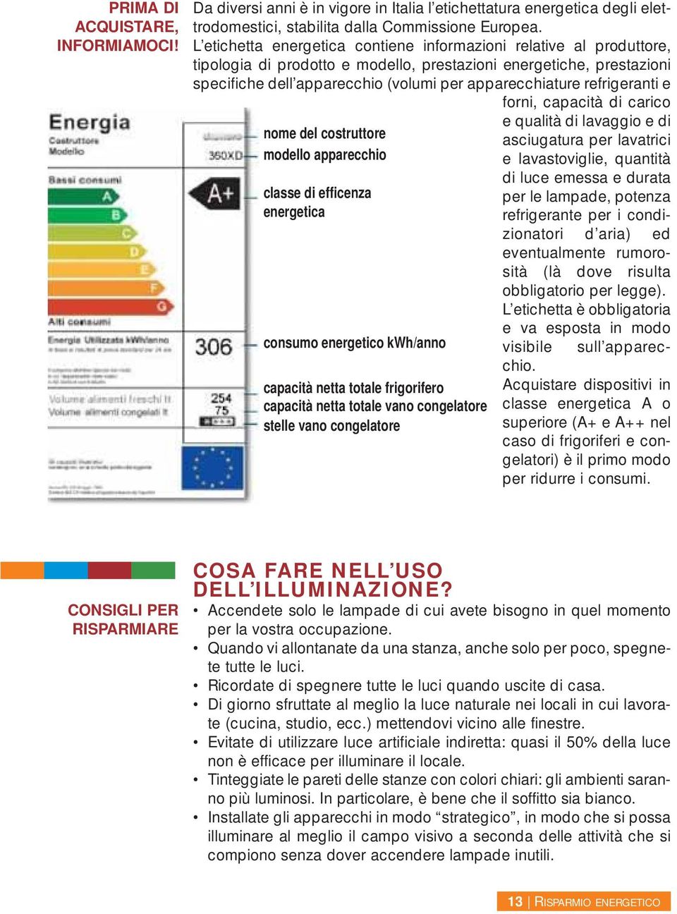 refrigeranti e forni, capacità di carico nome del costruttore modello apparecchio classe di efficenza energetica consumo energetico kwh/anno capacità netta totale frigorifero capacità netta totale