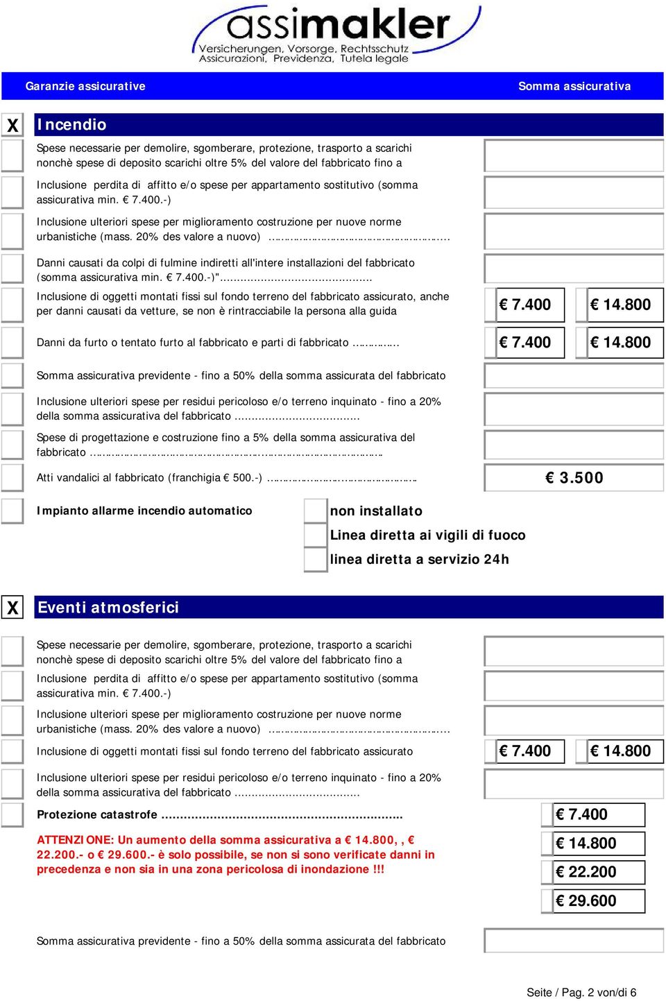 % des valore a nuovo).. Danni causati da colpi di fulmine indiretti all'intere installazioni del fabbricato (somma assicurativa min. 7.0.-)".