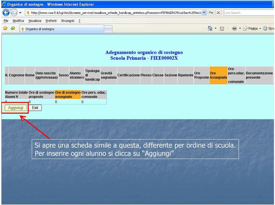 ordine di scuola.