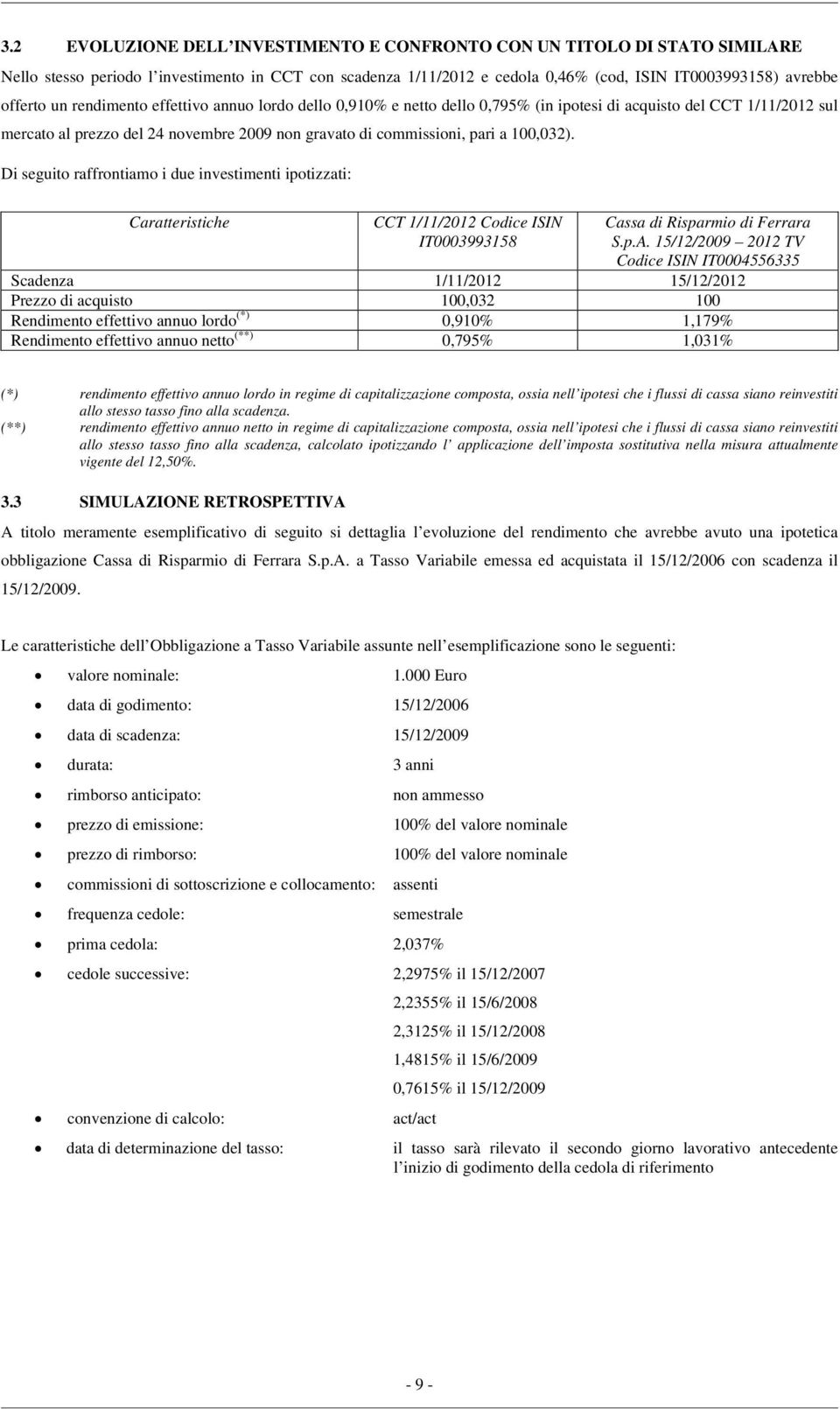 Di seguito raffrontiamo i due investimenti ipotizzati: Caratteristiche CCT 1/11/2012 Codice ISIN IT0003993158 Cassa di Risparmio di Ferrara S.p.A.