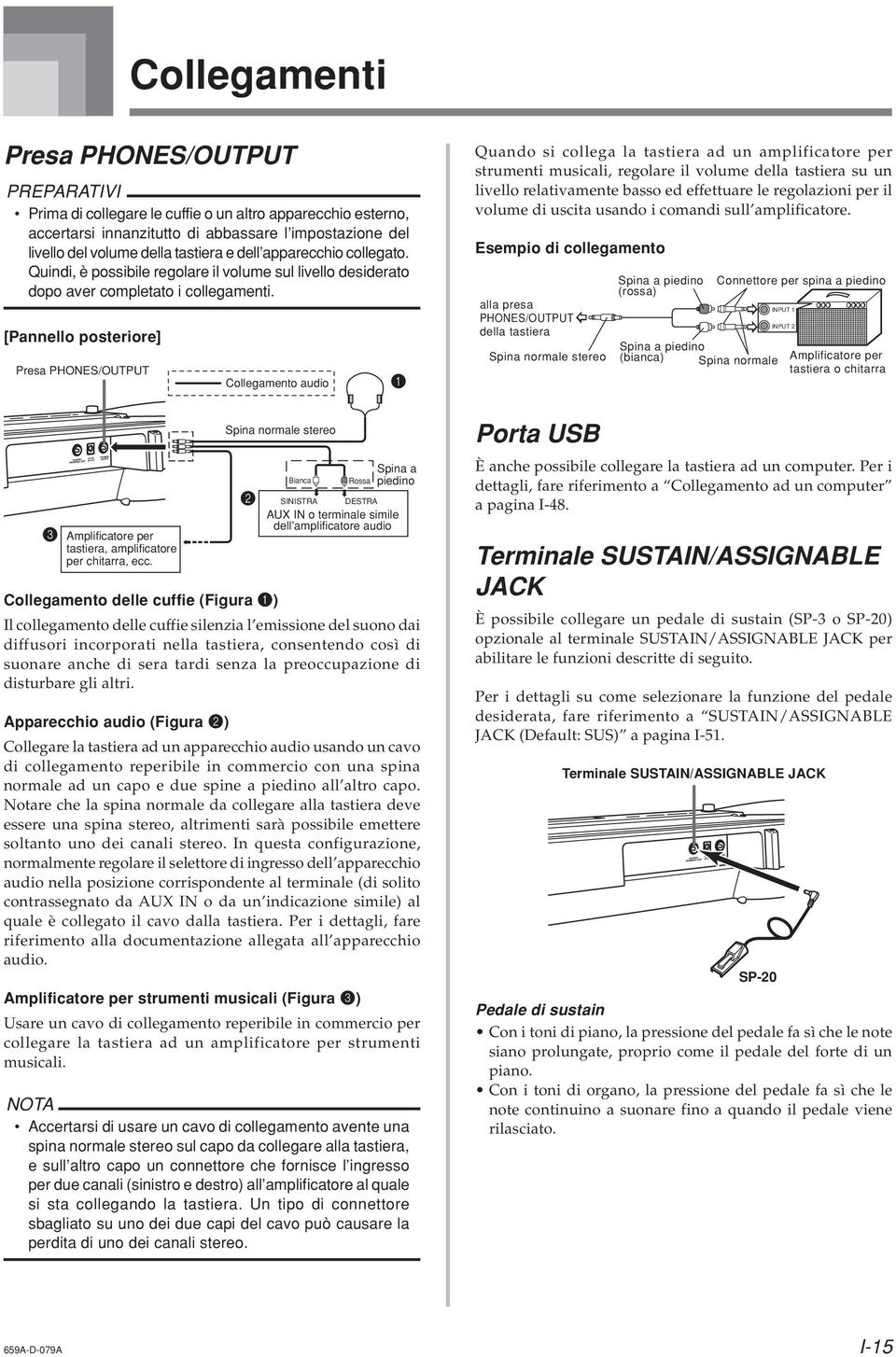 [Pannello posteriore] Presa PHONES/OUTPUT Collegamento audio 1 Quando si collega la tastiera ad un amplificatore per strumenti musicali regolare il volume della tastiera su un livello relativamente