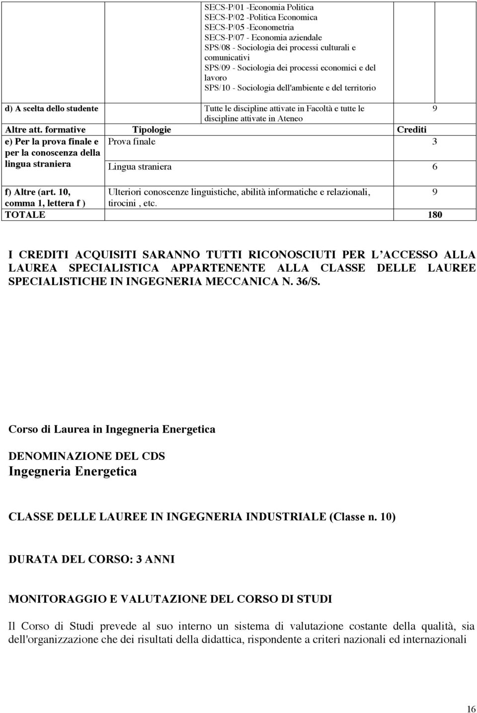 att. formative Tipologie Crediti e) Per la prova finale e per la conoscenza della lingua straniera Prova finale Lingua straniera 3 6 f) Altre (art.