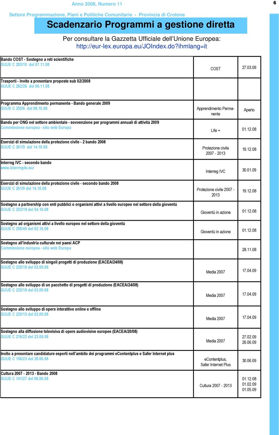 10.08 Bando per ONG nel settore ambientale - sovvenzione per programmi annuali di attività 2009 Commissione europea - sito web Europa Apprendimento Permanente Life + 01.12.