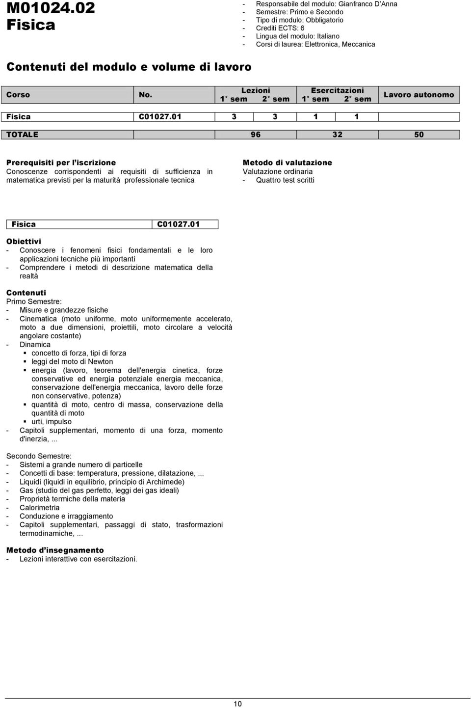 lavoro Corso No. Lezioni 1 sem 2 sem Esercitazioni 1 sem 2 sem Lavoro autonomo Fisica C01027.