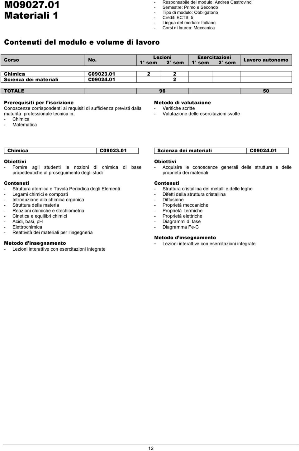 Corso No. Lezioni 1 sem 2 sem Esercitazioni 1 sem 2 sem Lavoro autonomo Chimica C09023.01 2 2 Scienza dei materiali C09024.