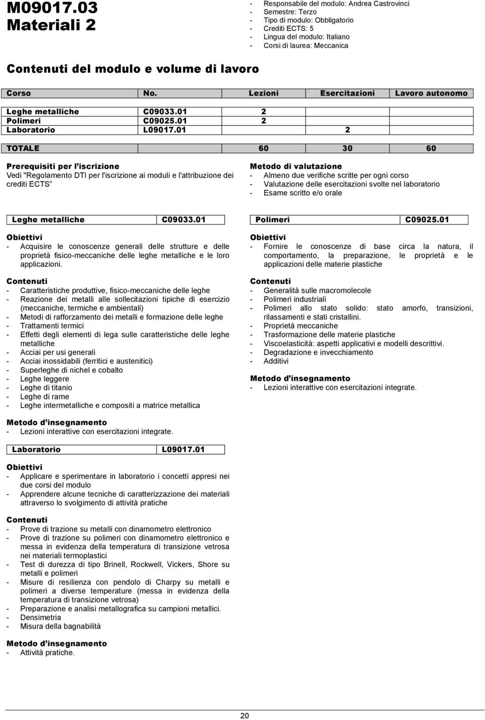 Lezioni Esercitazioni Lavoro autonomo Leghe metalliche C09033.01 2 Polimeri C09025.01 2 Laboratorio L09017.