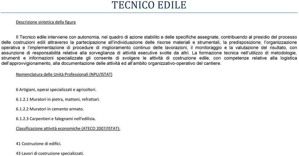 miglioramento continuo delle lavorazioni, il monitoraggio e la valutazione del risultato, con assunzione di responsabilità relative alla sorveglianza di attività esecutive svolte da altri.