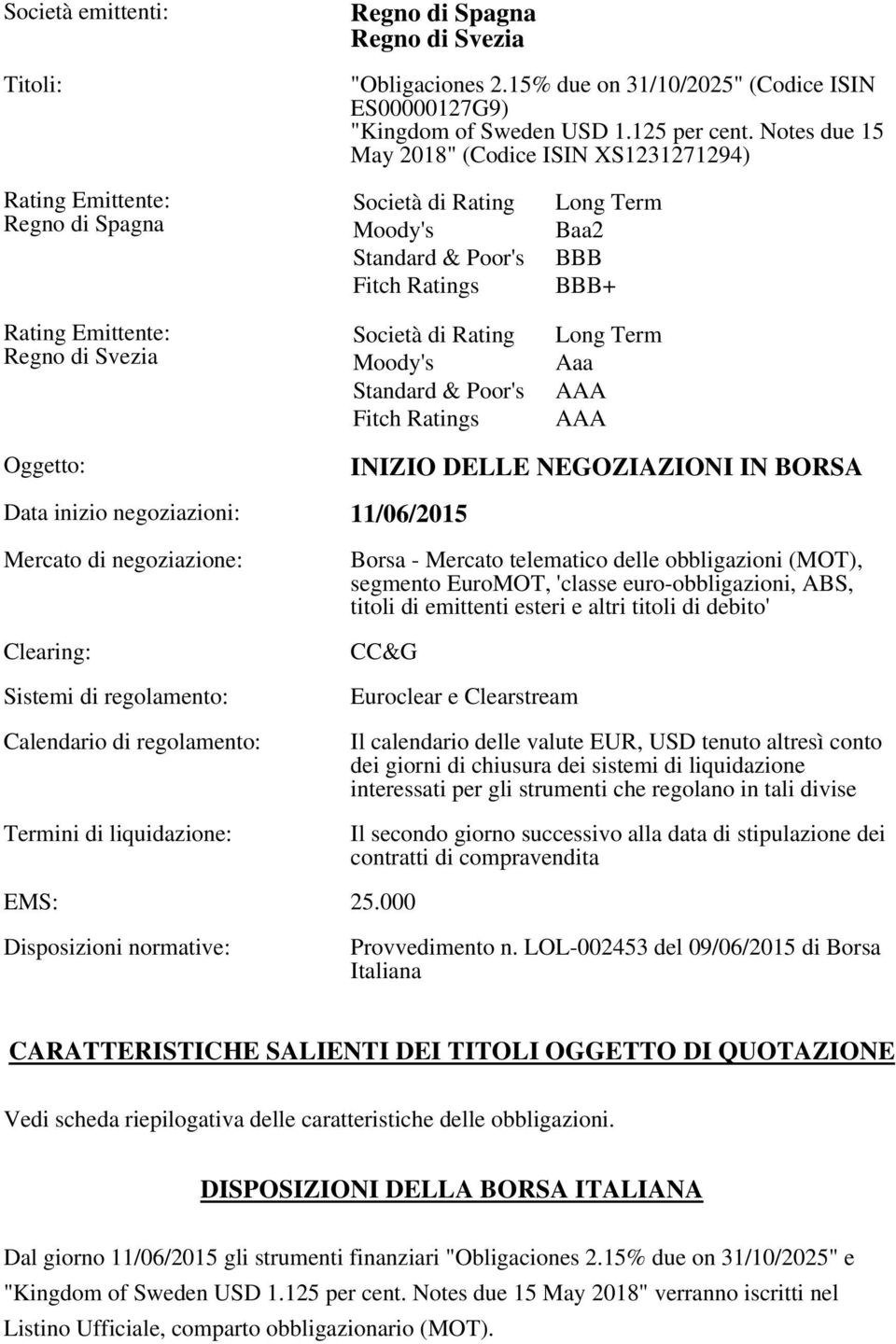 Standard & Poor's Fitch Ratings Long Term Aaa AAA AAA Oggetto: Data inizio negoziazioni: 11/06/2015 Mercato di negoziazione: Clearing: Sistemi di regolamento: Calendario di regolamento: Termini di