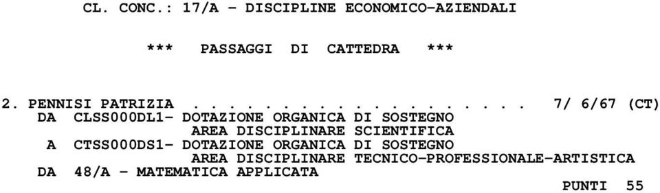 .................. 7/ 6/67 (CT) DA CLSS000DL1- DOTAZIONE ORGANICA DI SOSTEGNO AREA