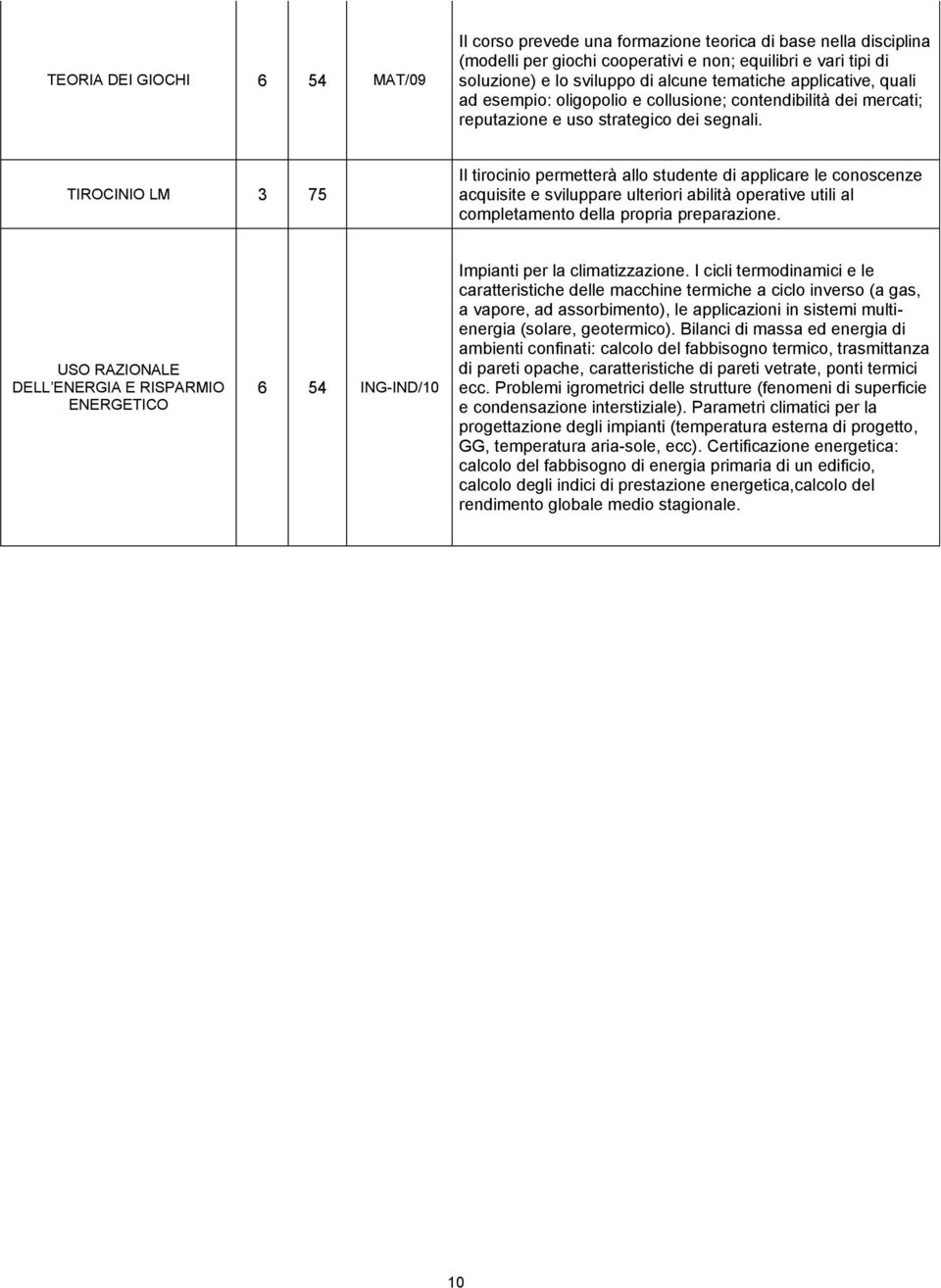 TIROCINIO LM 3 75 Il tirocinio permetterà allo studente di applicare le conoscenze acquisite e sviluppare ulteriori abilità operative utili al completamento della propria preparazione.