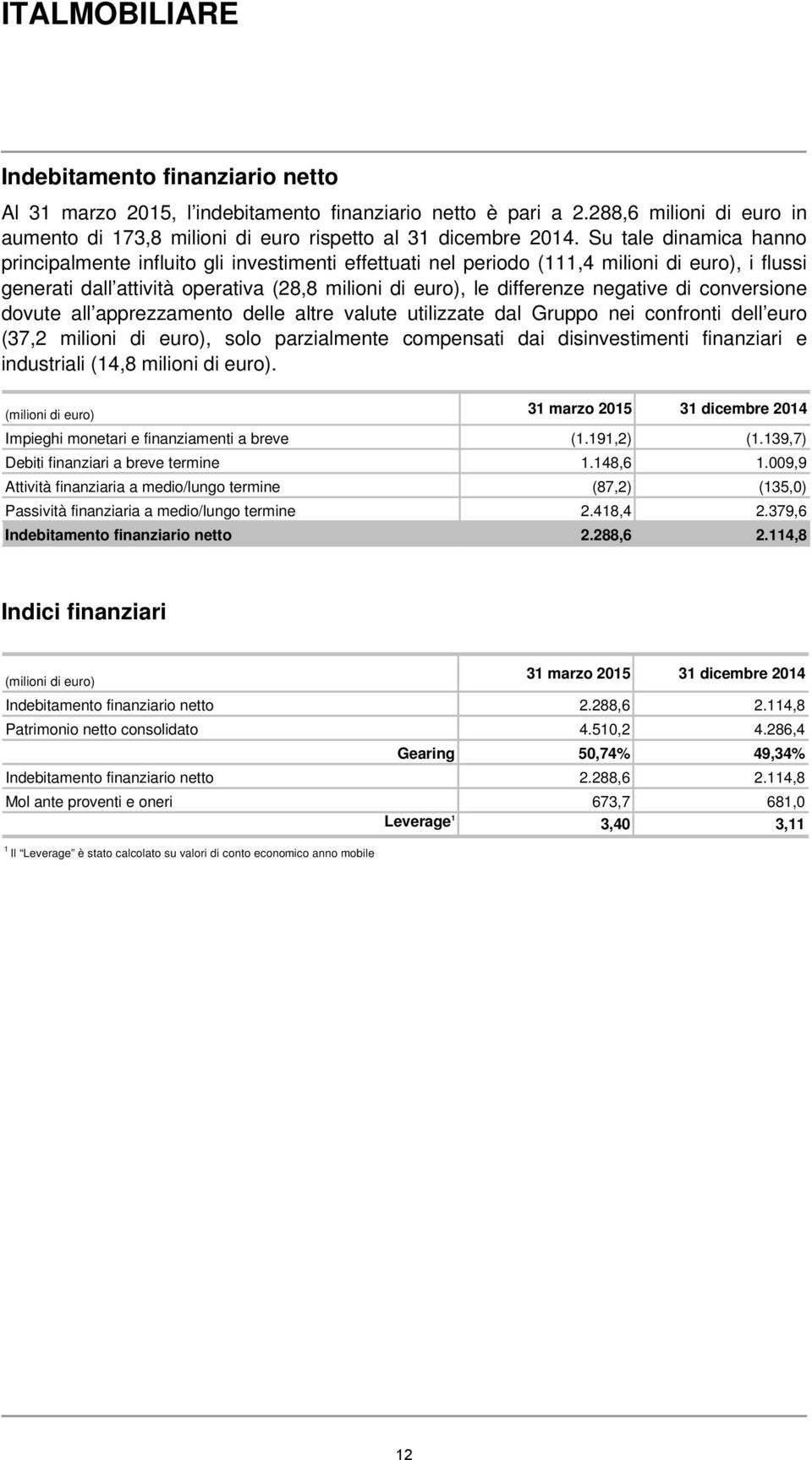 negative di conversione dovute all apprezzamento delle altre valute utilizzate dal Gruppo nei confronti dell euro (37,2 milioni di euro), solo parzialmente compensati dai disinvestimenti finanziari e