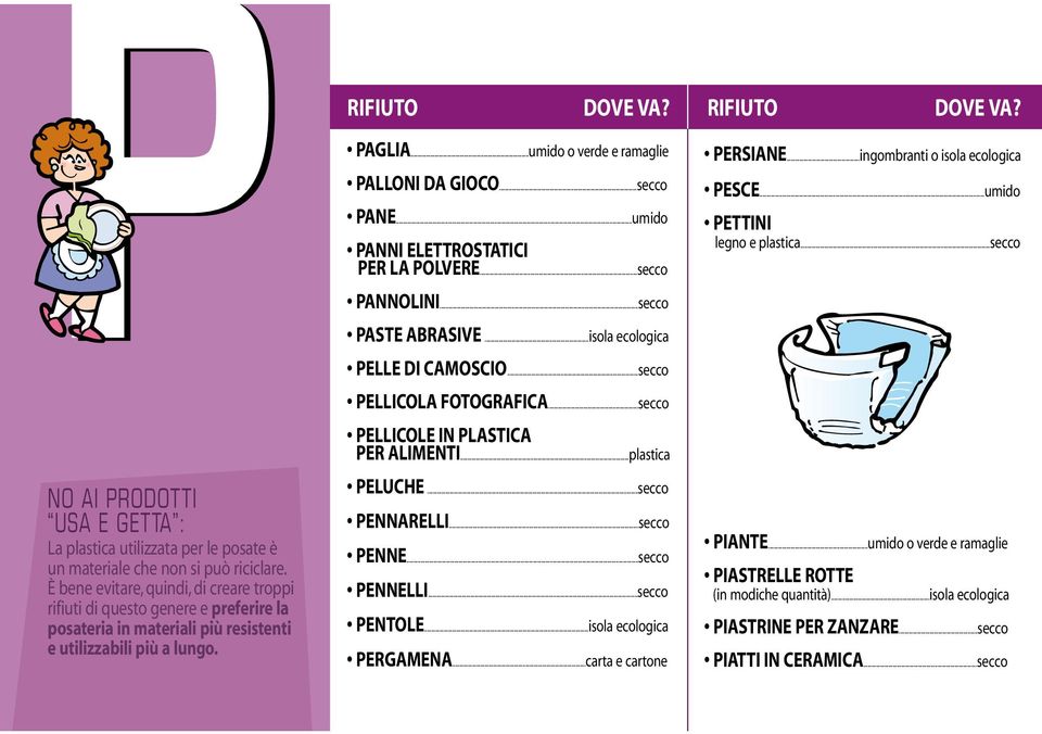 fatta posate con è un materiale riciclabile. che non Contribuiremo, si può riciclare.