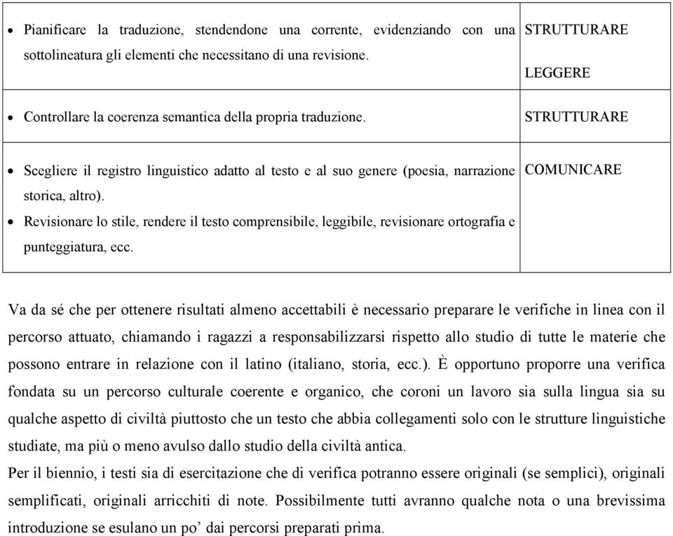 Revisionare lo stile, rendere il testo comprensibile, leggibile, revisionare ortografia e punteggiatura, ecc.