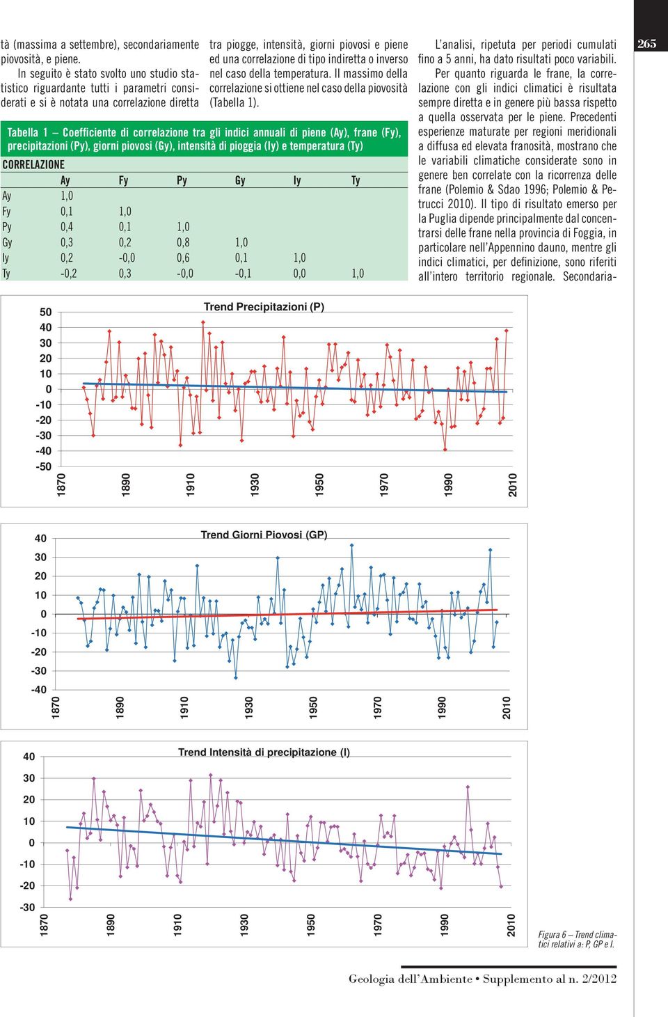 tipo indiretta o inverso nel caso della temperatura. Il massimo della correlazione si ottiene nel caso della piovosità (Tabella 1).