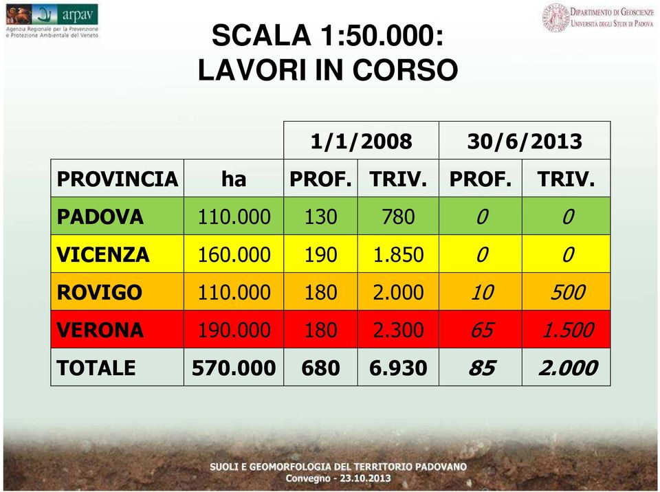 TRIV. PROF. TRIV. PADOVA 110.000 130 780 0 0 VICENZA 160.