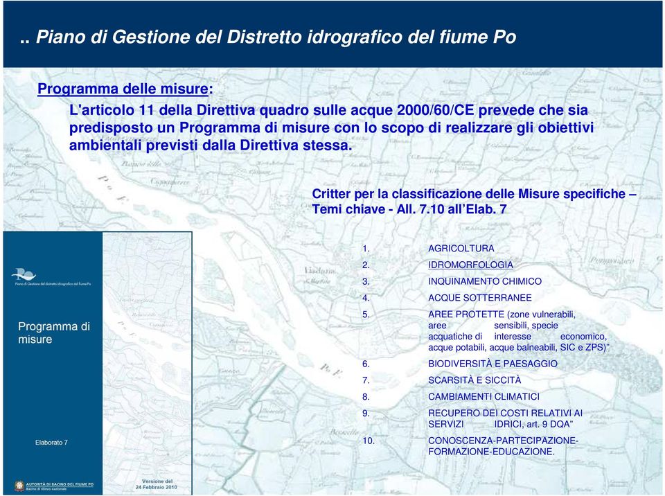 IDROMORFOLOGIA 3. INQUINAMENTO CHIMICO 4. ACQUE SOTTERRANEE 5.