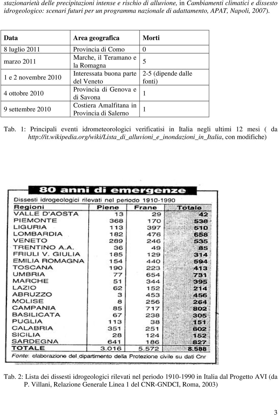 2010 Provincia di Genova e di Savona 1 9 settembre 2010 Costiera Amalfitana in Provincia di Salerno 1 Tab.