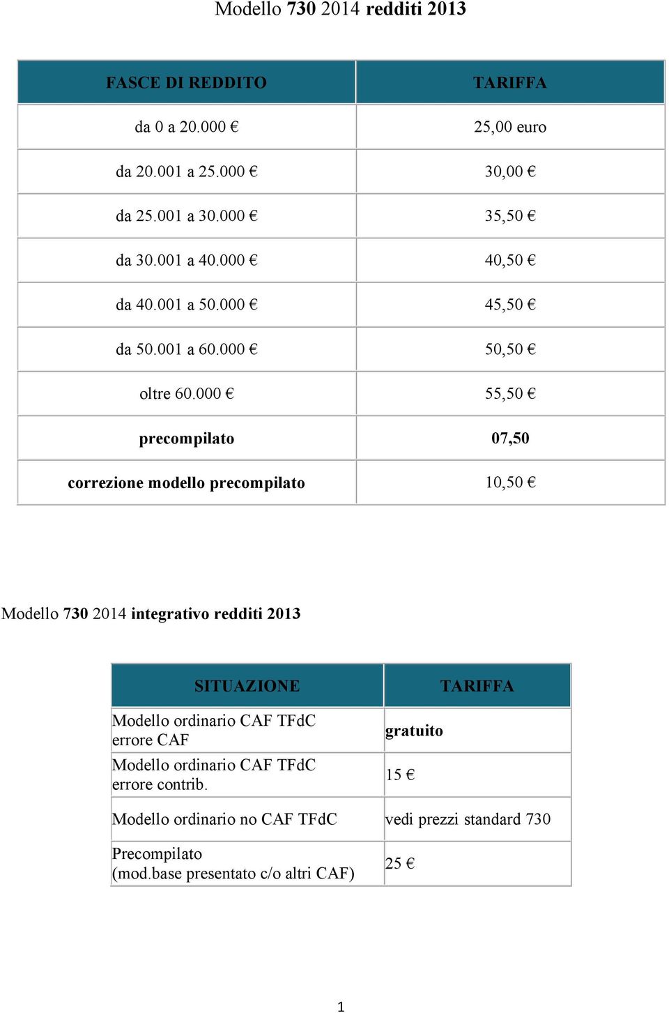 000 55,50 precompilato 07,50 correzione modello precompilato 10,50 Modello 730 2014 integrativo redditi 2013 SITUAZIONE Modello