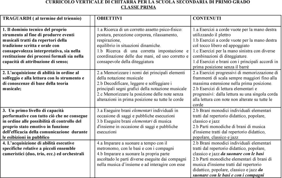 processi formali sia nella capacità di attribuzione di senso; 2. L'acquisizione di abilità in ordine al solfeggio e alla lettura con lo strumento e di conoscenze di base della teoria musicale; 3.