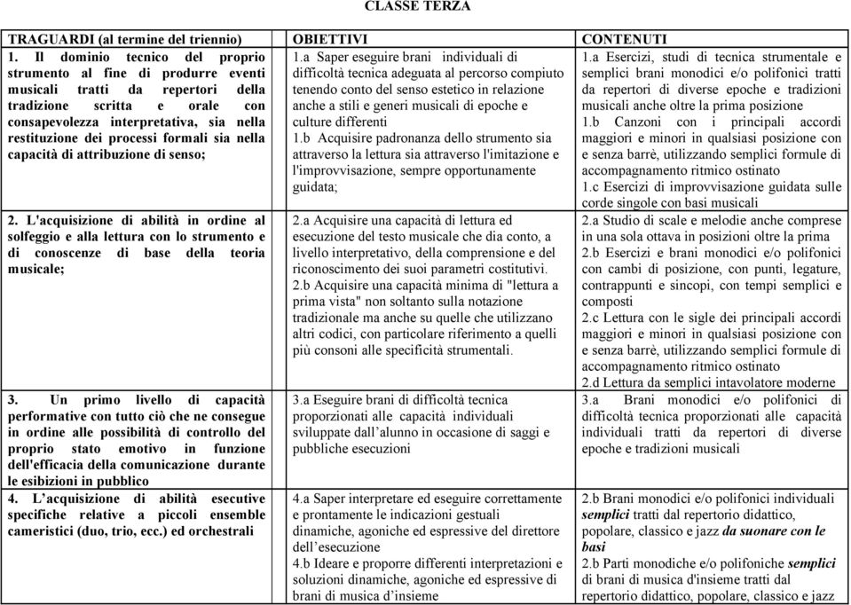 processi formali sia nella capacità di attribuzione di senso; 2. L'acquisizione di abilità in ordine al solfeggio e alla lettura con lo strumento e di conoscenze di base della teoria musicale; 3.