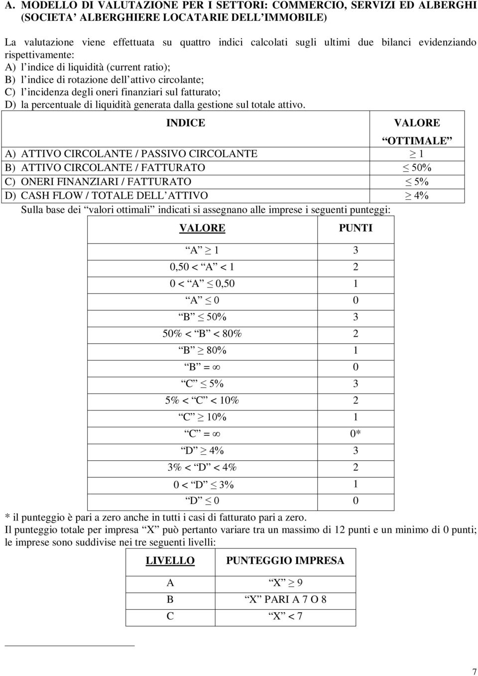 di liquidità generata dalla gestione sul totale attivo.