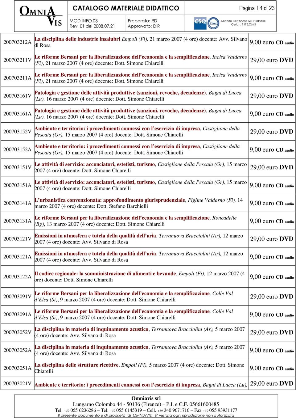 Silvano di Rosa Le riforme Bersani per la liberalizzazione dell economia e la semplificazione, Incisa Valdarno (Fi), 21 marzo 2007 (4 ore) docente: Dott.