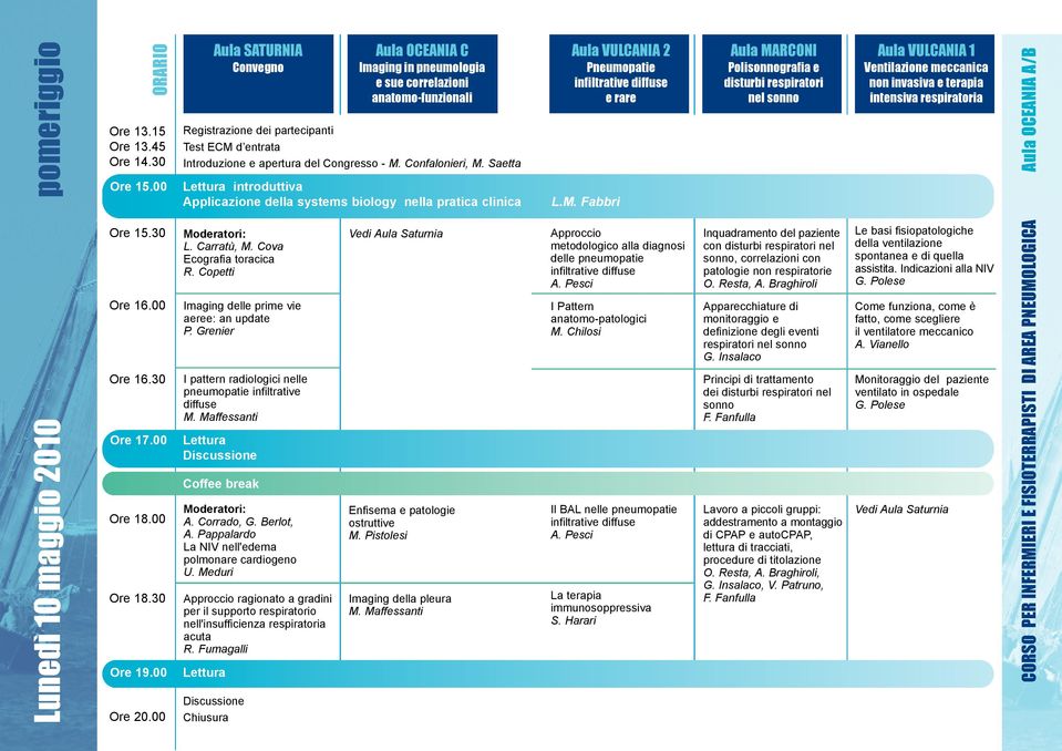 30 Registrazione dei partecipanti Test ECM d entrata Introduzione e apertura del Congresso - M. Confalonieri, M. Saetta introduttiva Applicazione della systems biology nella pratica clinica L.M. Fabbri Ore 15.