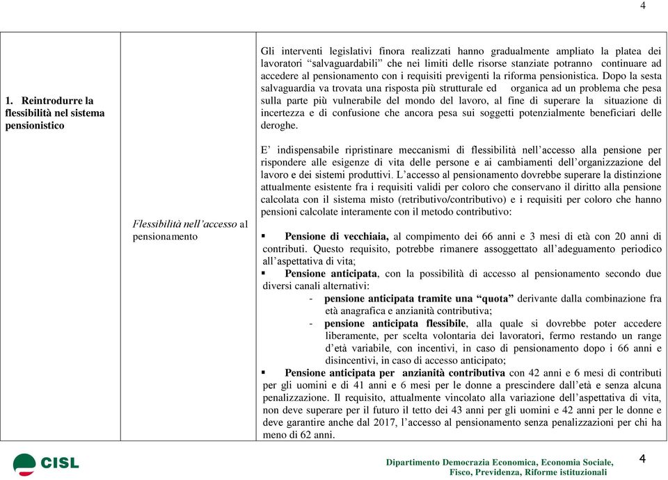 Dopo la sesta salvaguardia va trovata una risposta più strutturale ed organica ad un problema che pesa sulla parte più vulnerabile del mondo del lavoro, al fine di superare la situazione di