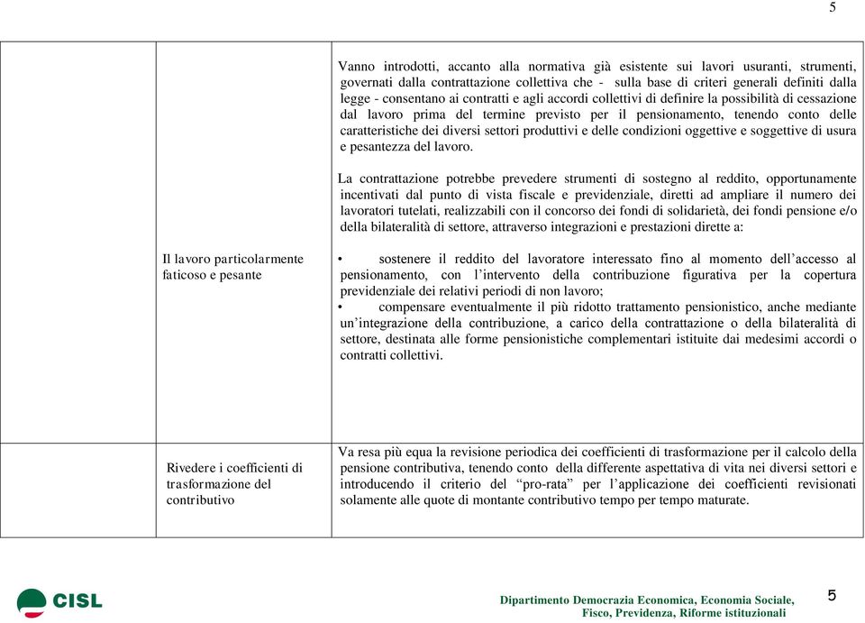 settori produttivi e delle condizioni oggettive e soggettive di usura e pesantezza del lavoro.