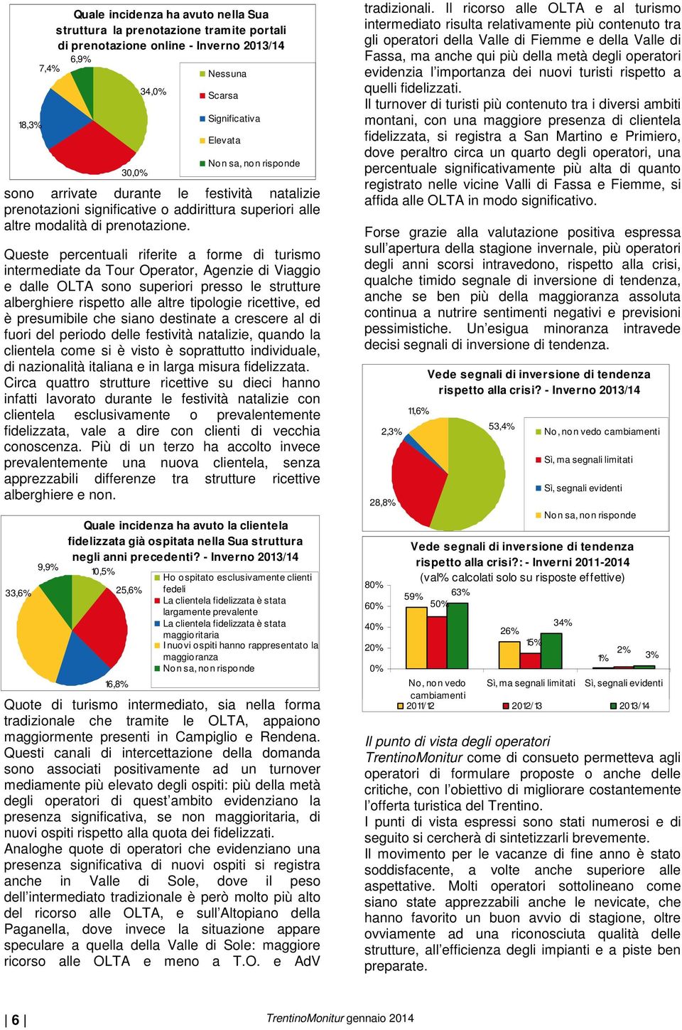 Queste percentuali riferite a forme di turismo intermediate da Tour Operator, Agenzie di Viaggio e dalle OLTA sono superiori presso le strutture alberghiere rispetto alle altre tipologie ricettive,