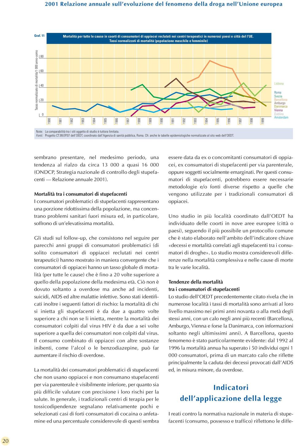 Tassi normalizzati di mortalità (popolazione maschile e femminile) Tasso normalizzato di mortalità/1 000 anno-uomo 80 60 40 20 0 1980 1981 1982 1983 1984 1985 1986 1987 1988 1989 1990 1991 1992 1993