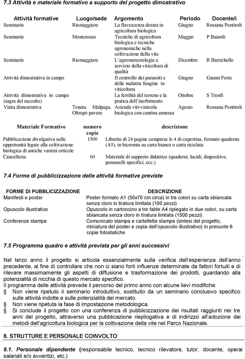 Dicembre R Barrichello servizio della viticoltura di qualità Attività dimostrativa in campo Il controllo dei parassiti e Giugno Gianni Forte delle malattie fungine in viticoltura Attività