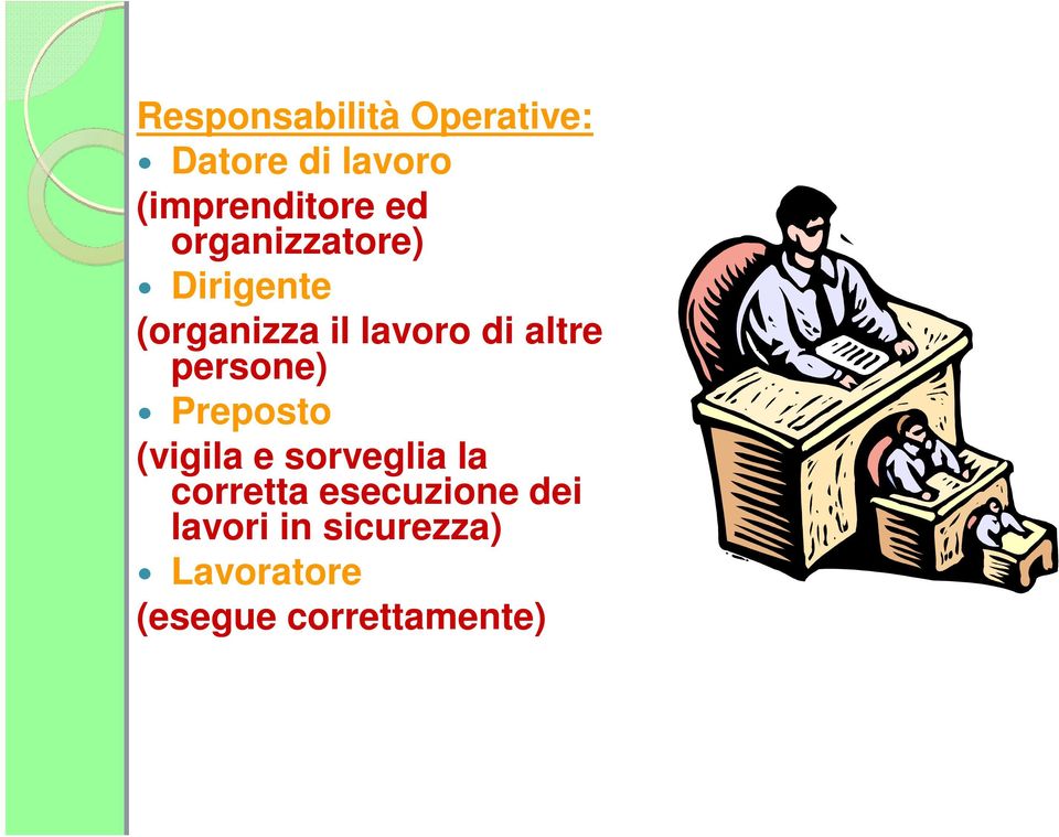 persone) Preposto (vigila e sorveglia la corretta