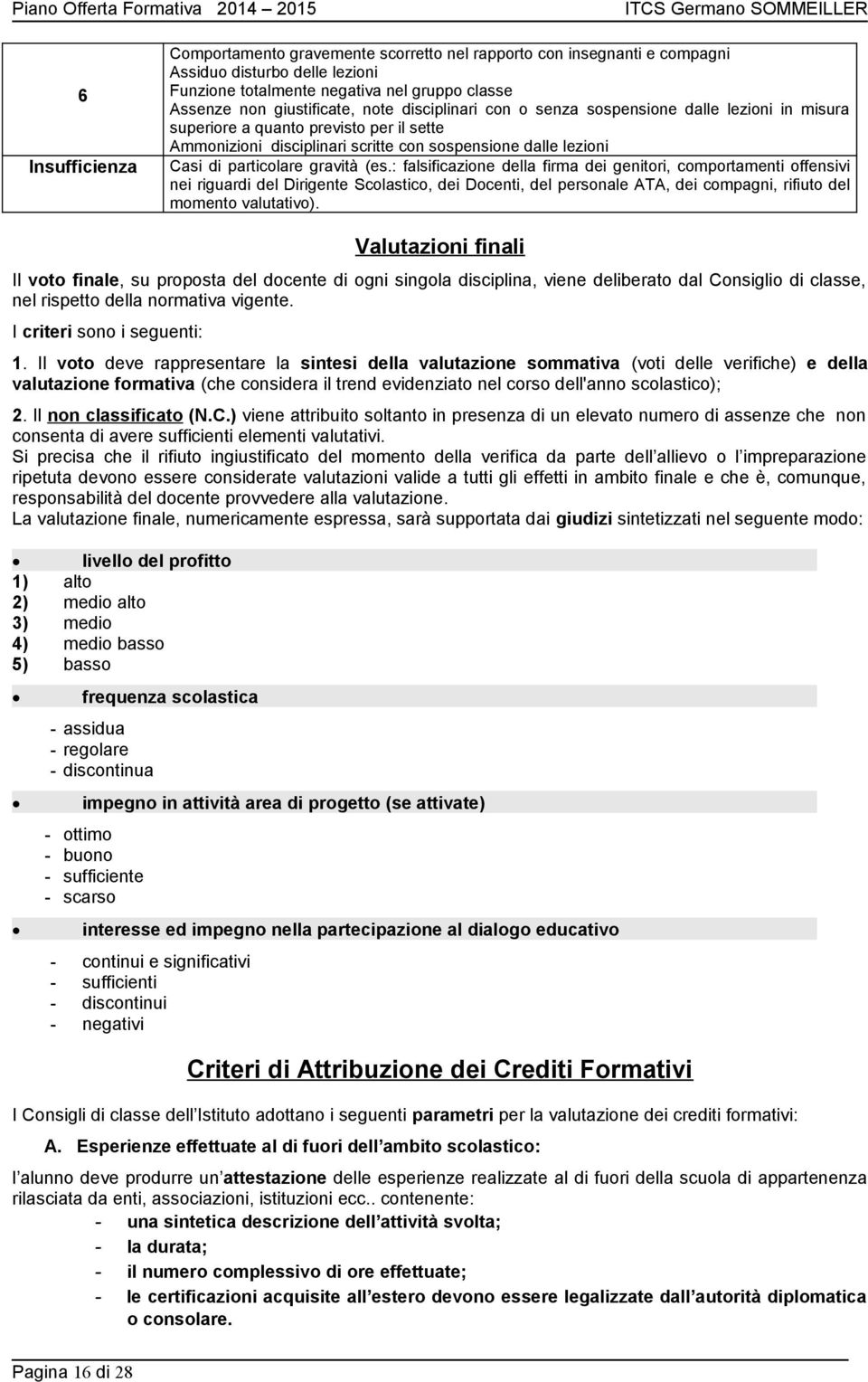 : falsificazione della firma dei genitori, comportamenti offensivi nei riguardi del Dirigente Scolastico, dei Docenti, del personale ATA, dei compagni, rifiuto del momento valutativo).