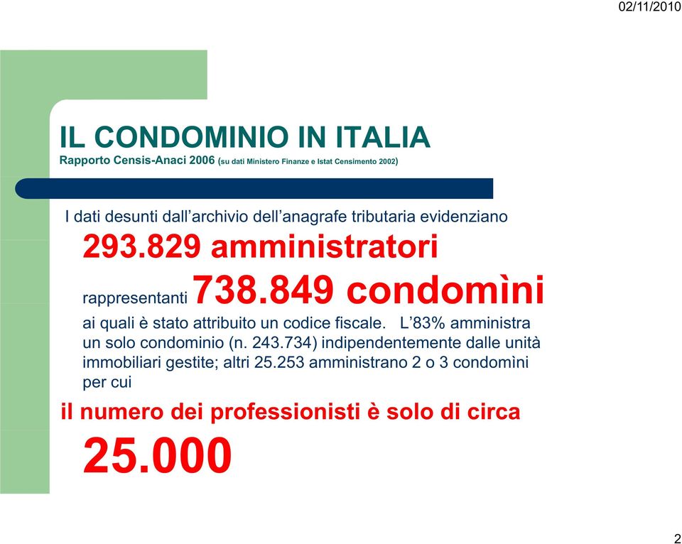 849 8 9 condomìni t ai quali è stato attribuito un codice fiscale. L 83% amministra un solo condominio (n. 243.