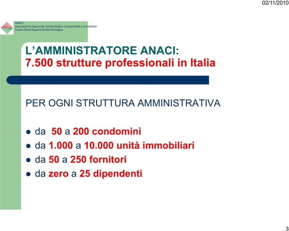 STRUTTURA AMMINISTRATIVA da 50 a 200 condominì da