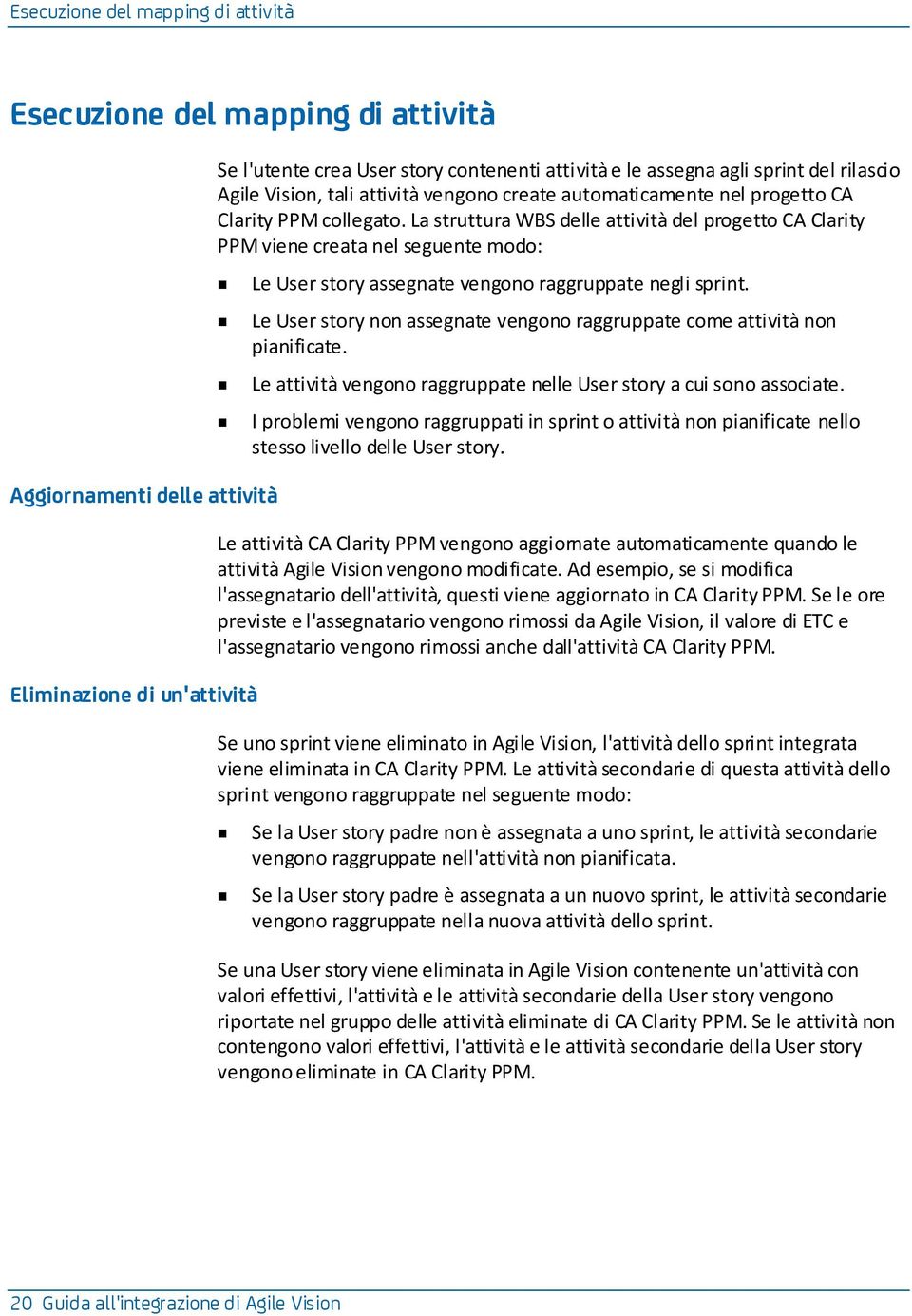 La struttura WBS delle attività del progetto CA Clarity PPM viene creata nel seguente modo: Le User story assegnate vengono raggruppate negli sprint.