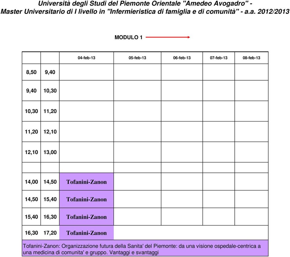 Tofanini-Zanon 16,30 17,20 Tofanini-Zanon Tofanini-Zanon: Organizzazione futura della Sanita'