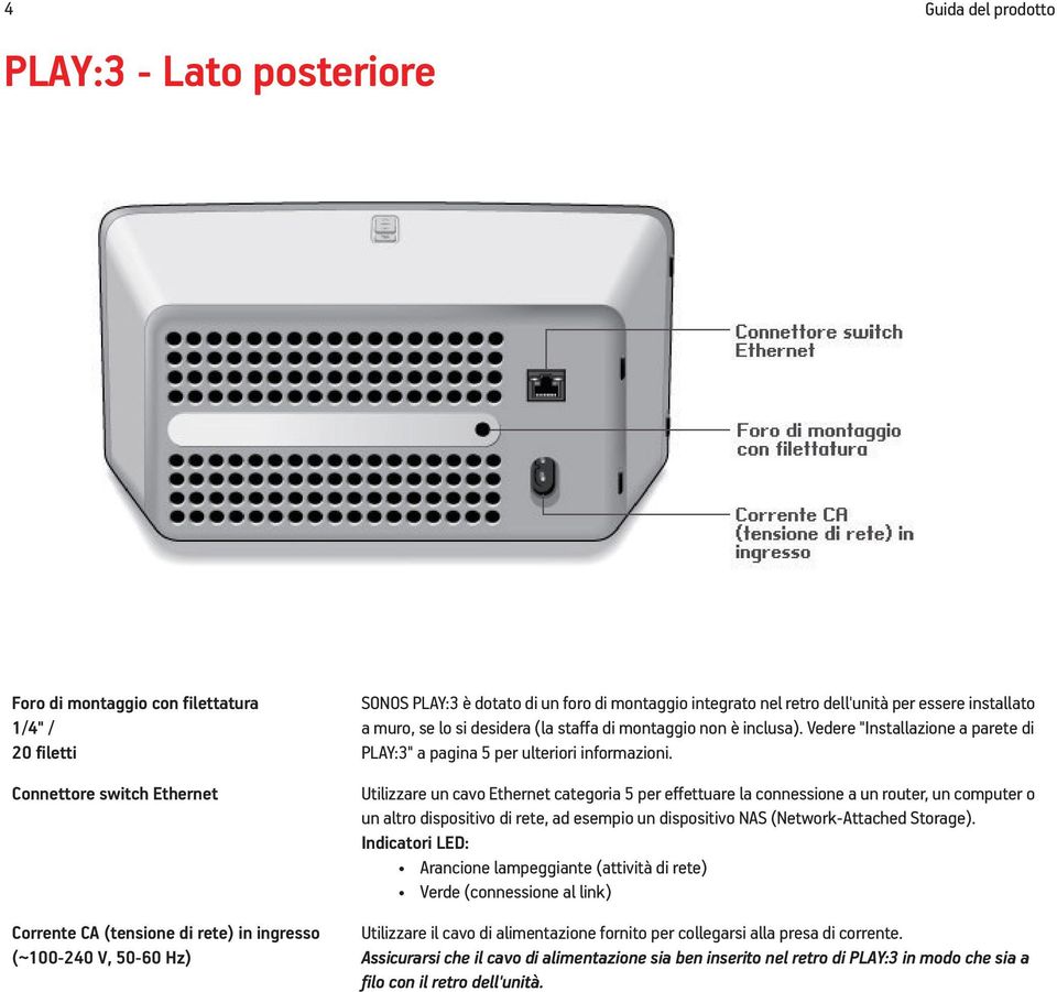 Vedere "Installazione a parete di PLAY:3" a pagina 5 per ulteriori informazioni.