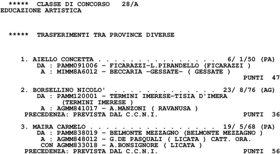 ............ 23/ 8/76 (AG) DA : PAMM120001 - TERMINI IMERESE-TISIA D'IMERA (TERMINI IMERESE ) A : AGMM841017 - A.MANZONI ( RAVANUSA ) PRECEDENZA: PREVISTA DAL C.C.N.I. PUNTI 36 3.