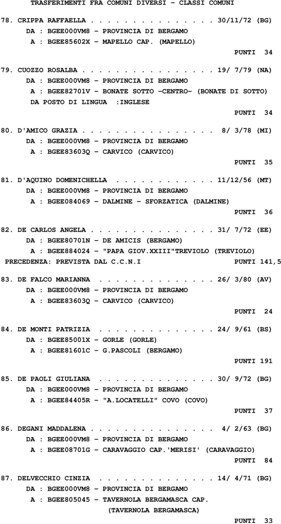 ............... 8/ 3/78 (MI) A : BGEE83603Q - CARVICO (CARVICO) PUNTI 35 81. D'AQUINO DOMENICHELLA............ 11/12/56 (MT) A : BGEE084069 - DALMINE - SFORZATICA (DALMINE) PUNTI 36 82.