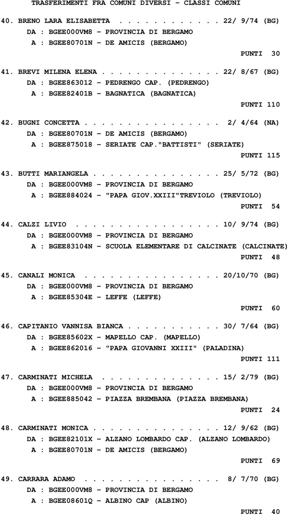 "BATTISTI" (SERIATE) PUNTI 115 43. BUTTI MARIANGELA............... 25/ 5/72 (BG) A : BGEE884024 - "PAPA GIOV.XXIII"TREVIOLO (TREVIOLO) PUNTI 54 44. CALZI LIVIO.