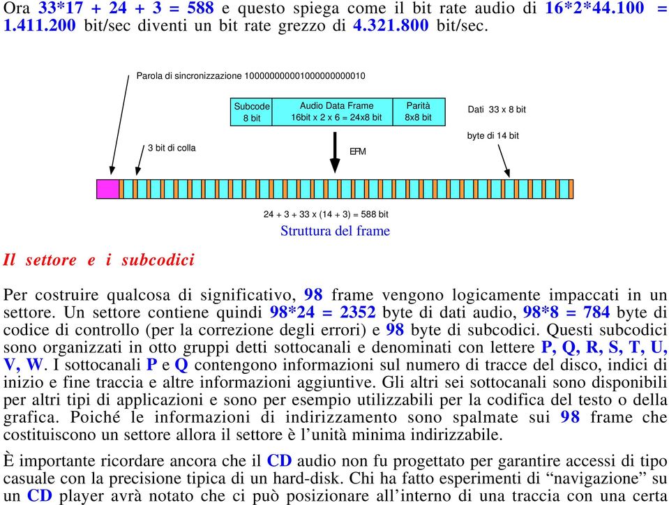 24 + 3 + 33 x (14 + 3) = 588 bit Struttura del frame Per costruire qualcosa di significativo, 98 frame vengono logicamente impaccati in un settore.