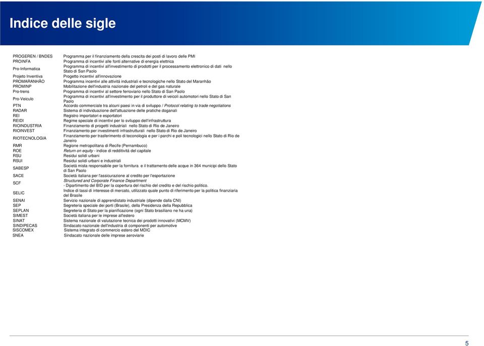 Programma incentivi alle attivitá industriali e tecnologiche nello Stato del Maranhão PROMINP Mobilitazione dell'industria nazionale del petroli e del gas naturale Pro-trens Programma di incentivi al