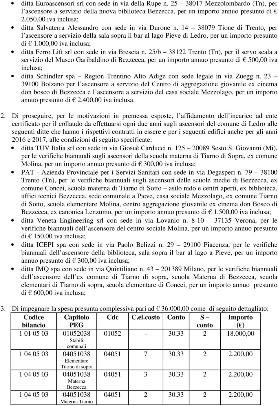 14 38079 Tione di Trento, per l ascensore a servizio della sala sopra il bar al lago Pieve di Ledro, per un importo presunto di 1.000,00 iva inclusa; ditta Ferro Lift srl con sede in via Brescia n.