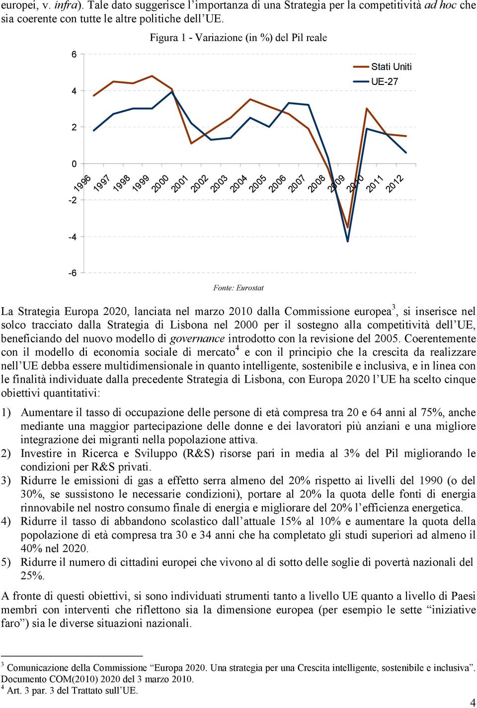 2020, lanciata nel marzo 2010 dalla Commissione europea 3, si inserisce nel solco tracciato dalla Strategia di Lisbona nel 2000 per il sostegno alla competitività dell UE, beneficiando del nuovo