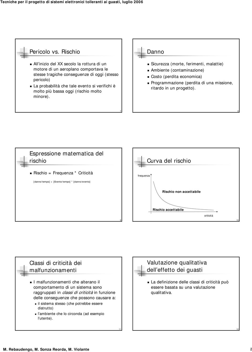 bassa oggi (rischio molto minore). Danno Sicurezza (morte, ferimenti, malattie) Ambiente (contaminazione) Costo (perdita economica) Programmazione (perdita di una missione, ritardo in un progetto).