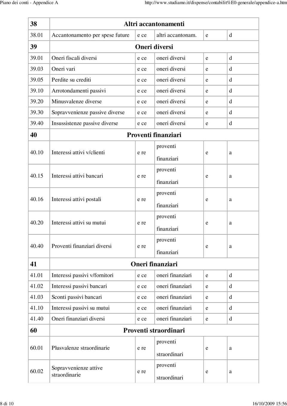 30 Soprvvninz pssiv divrs c onri divrsi d 39.40 Insussistnz pssiv divrs c onri divrsi d 40 Provnti finnziri 40.10 Intrssi ttivi v/clinti r 40.15 Intrssi ttivi bncri r 40.16 Intrssi ttivi postli r 40.