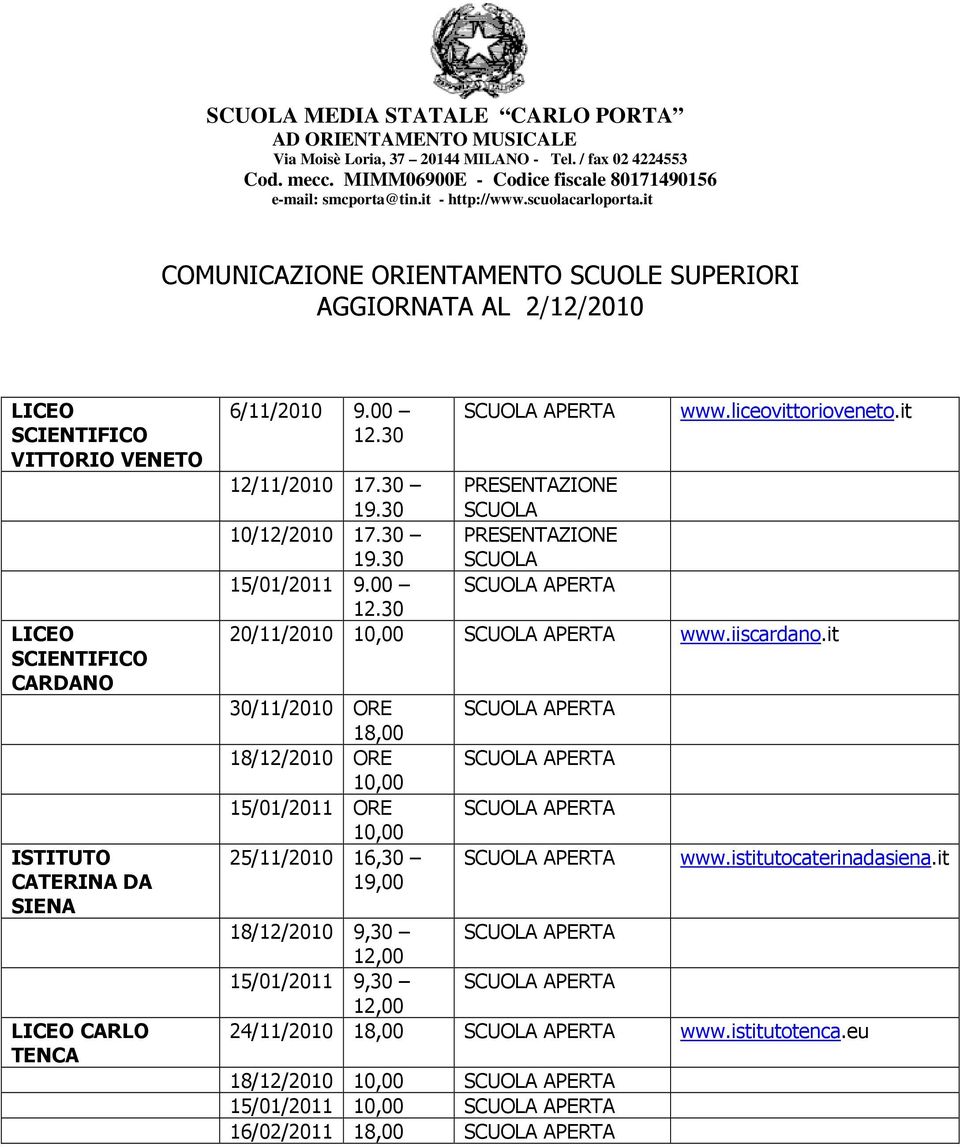 it COMUNICAZIONE ORIENTAMENTO SCUOLE SUPERIORI AGGIORNATA AL 2/12/2010 VITTORIO VENETO CARDANO CATERINA DA SIENA CARLO TENCA 6/11/2010 9.00 www.liceovittorioveneto.