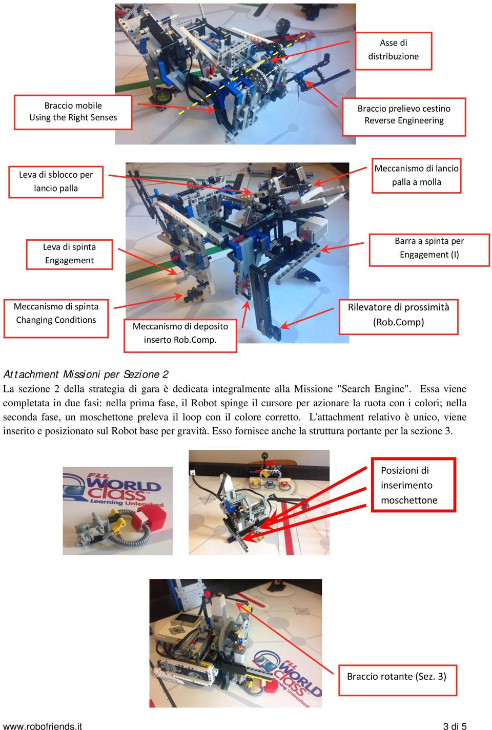 Comp) Attachment Missioni per Sezione 2 La sezione 2 della strategia di gara è dedicata integralmente alla Missione "Search Engine".